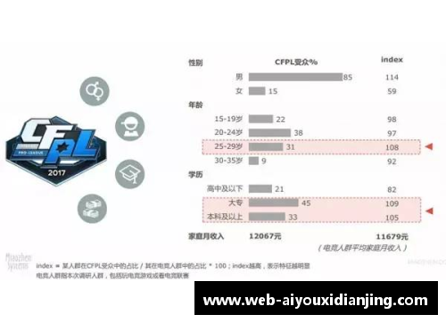 爱游戏电竞NBA比赛实时得分牌和关键数据统计展示